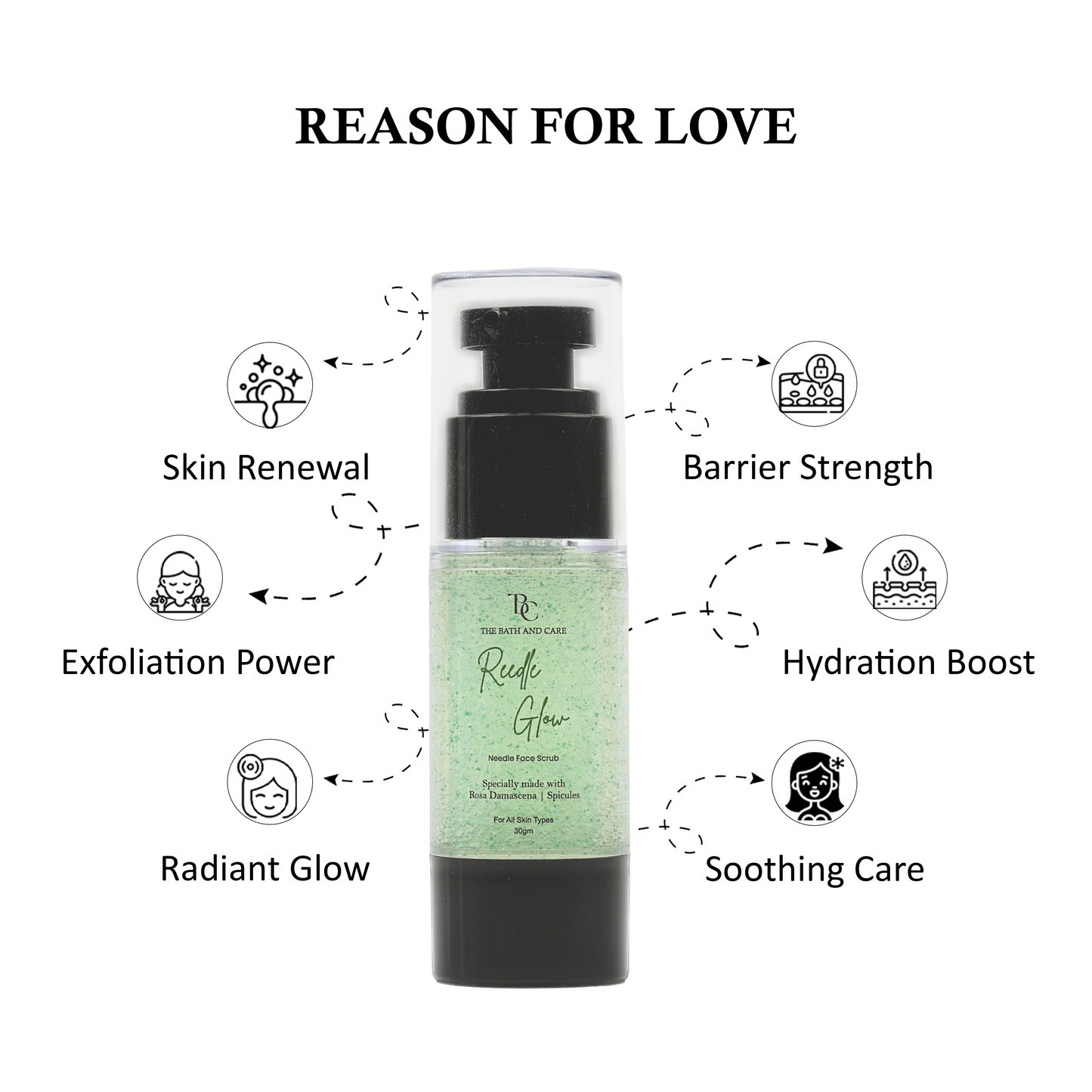 REEDLE GLOW - FACE SCRUB The Bath and Care