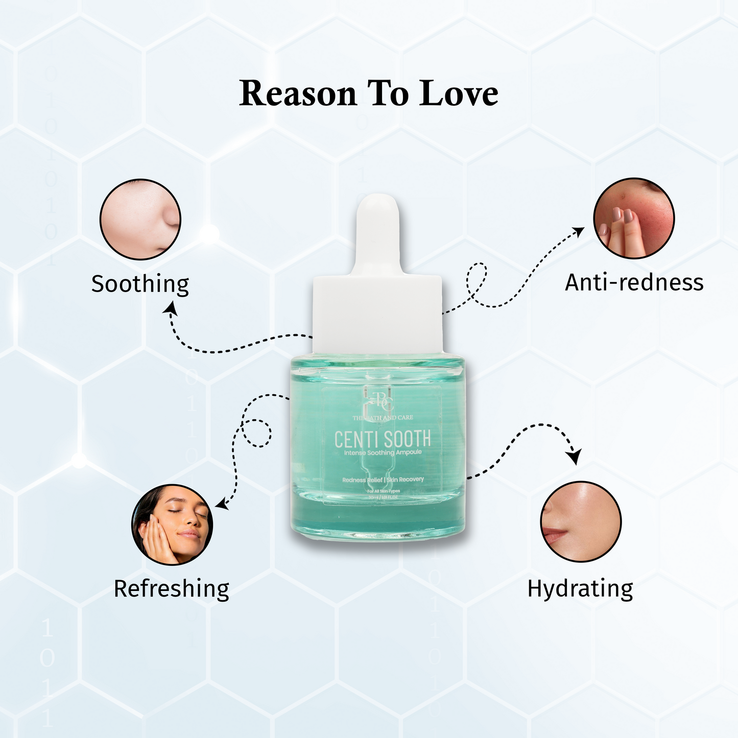 CENTI SOOTH - INTENSE SOOTHING AMPOULE The Bath and Care