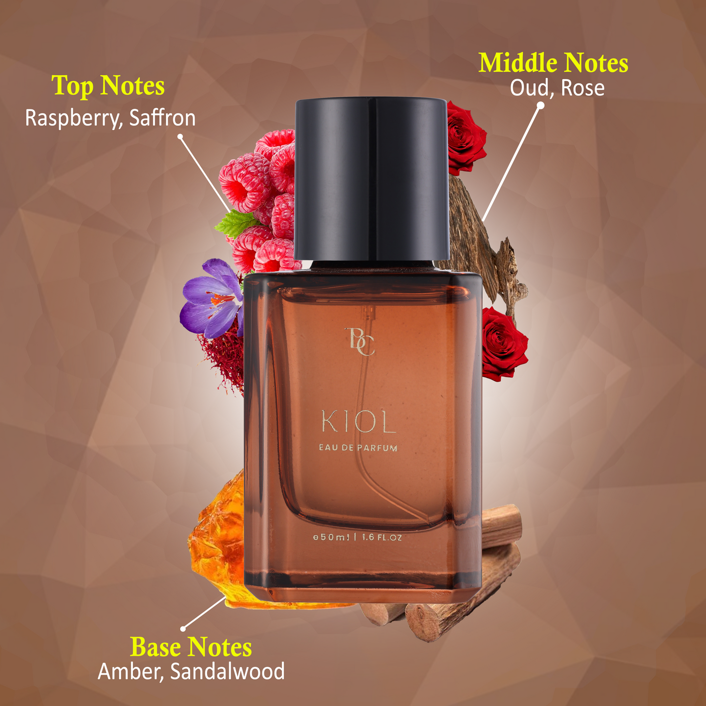 Kiol Fragrance The Bath And Care