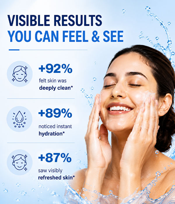 Aqua Revive Hydrating Face Cleanser with Hyaluronic Acid