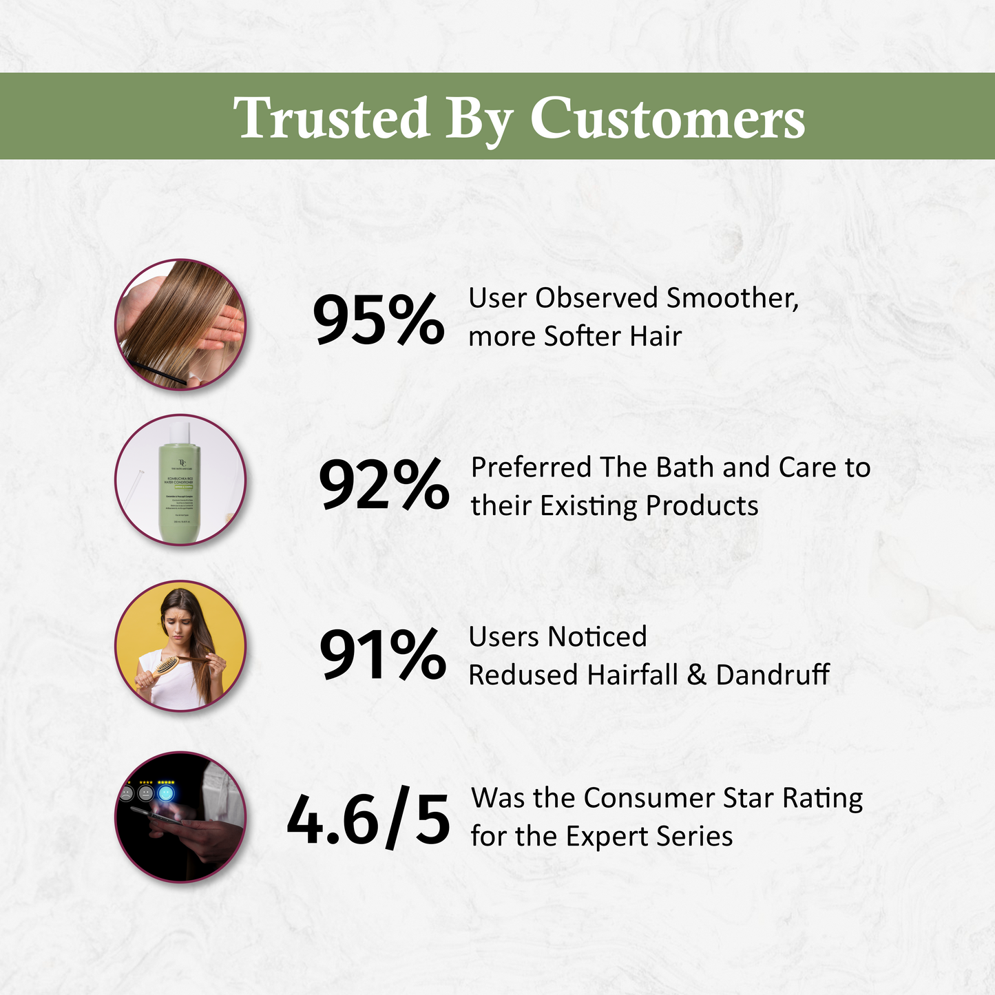 KOMBUCHKA RICE WATER CONDITIONER - DEFEND AND CONTROL The Bath and Care