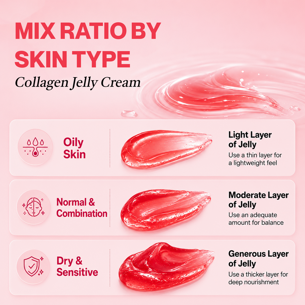 Firm Plump & Glow Collagen Jelly Cream | 100 g The Bath and Care