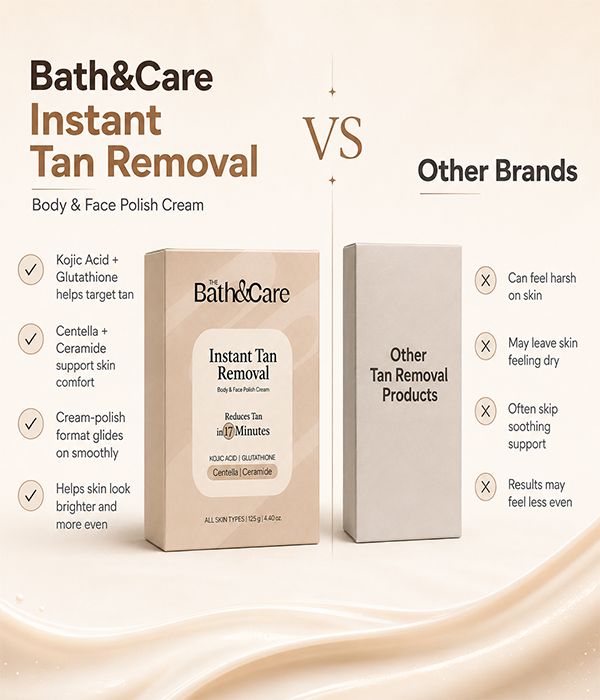 Instant Tan Removal Cream – Bath & Care Body & Face Polish | Kojic Acid, Glutathione & Hydrogen Peroxide, Reduces Tan under 20 Minutes (125g)