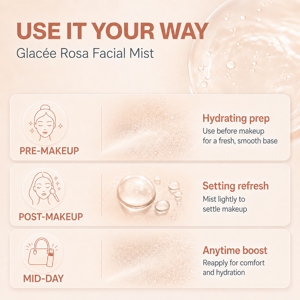 Glacee Rose Hydrating Facial Mist & Toner The Bath and Care