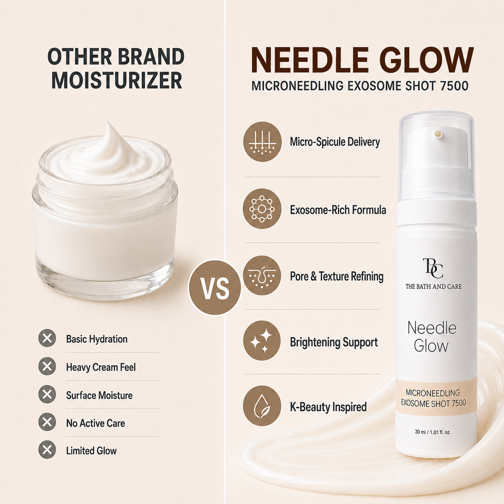 Needle Glow Exosome-Infused Skin Booster The Bath and Care