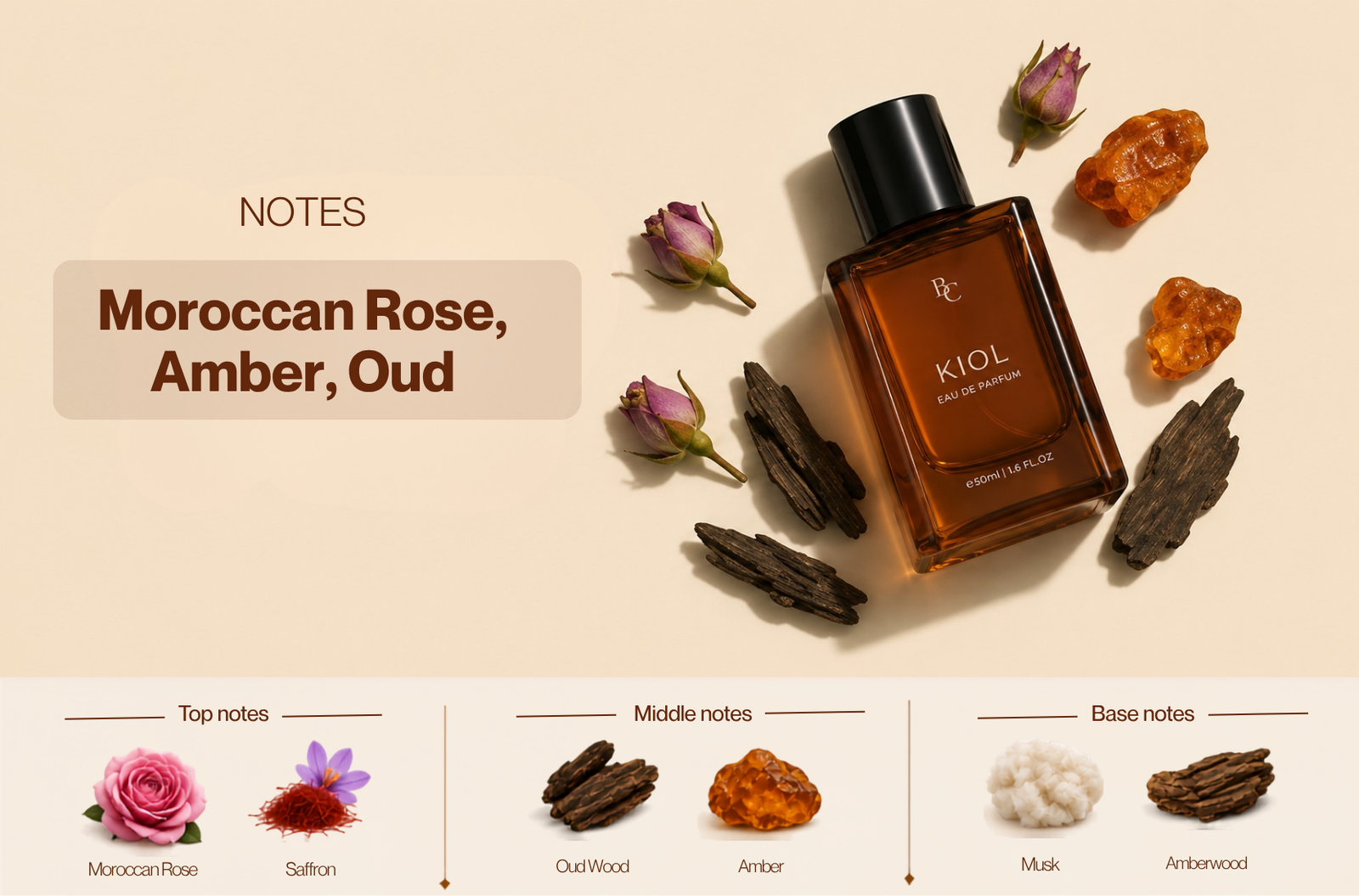 Kiol Fragrance | Insp. LV Ombre Nomad | 50ml