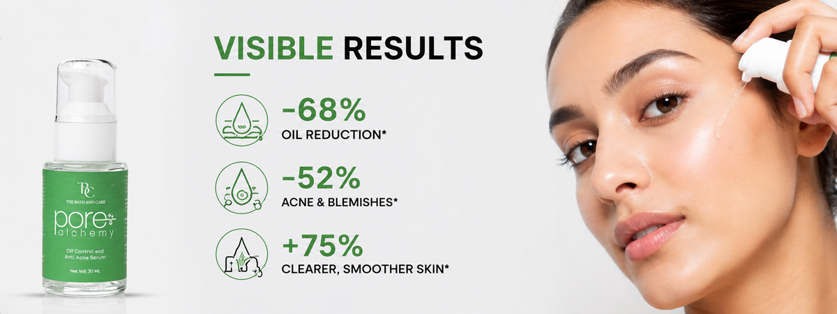 Oil Control & Anti-Acne Serum| Niacinamide