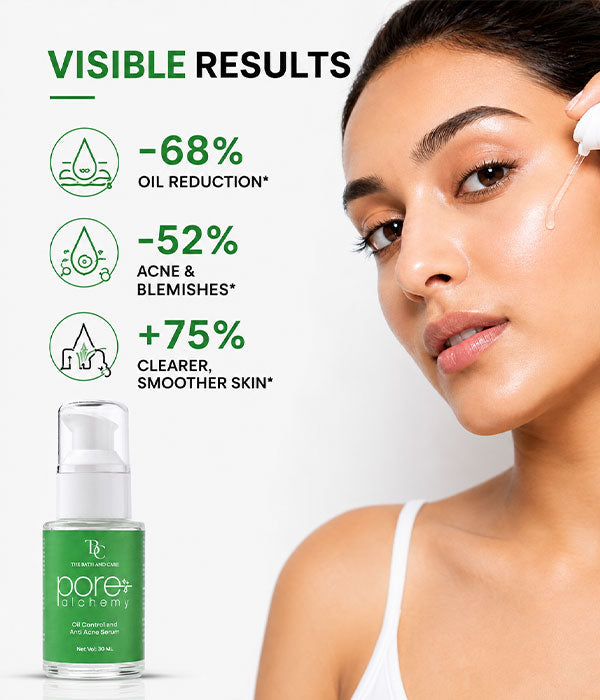 Oil Control & Anti-Acne Serum| Niacinamide
