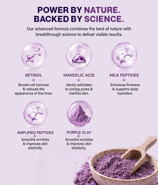 Firm Flex Purple Clay Anti-Ageing Face Mask