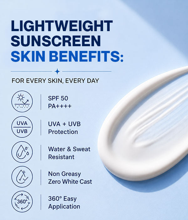 Halo Gaurd Hydrating Sunscreen Broad Spectrum SPF 50 PA++++