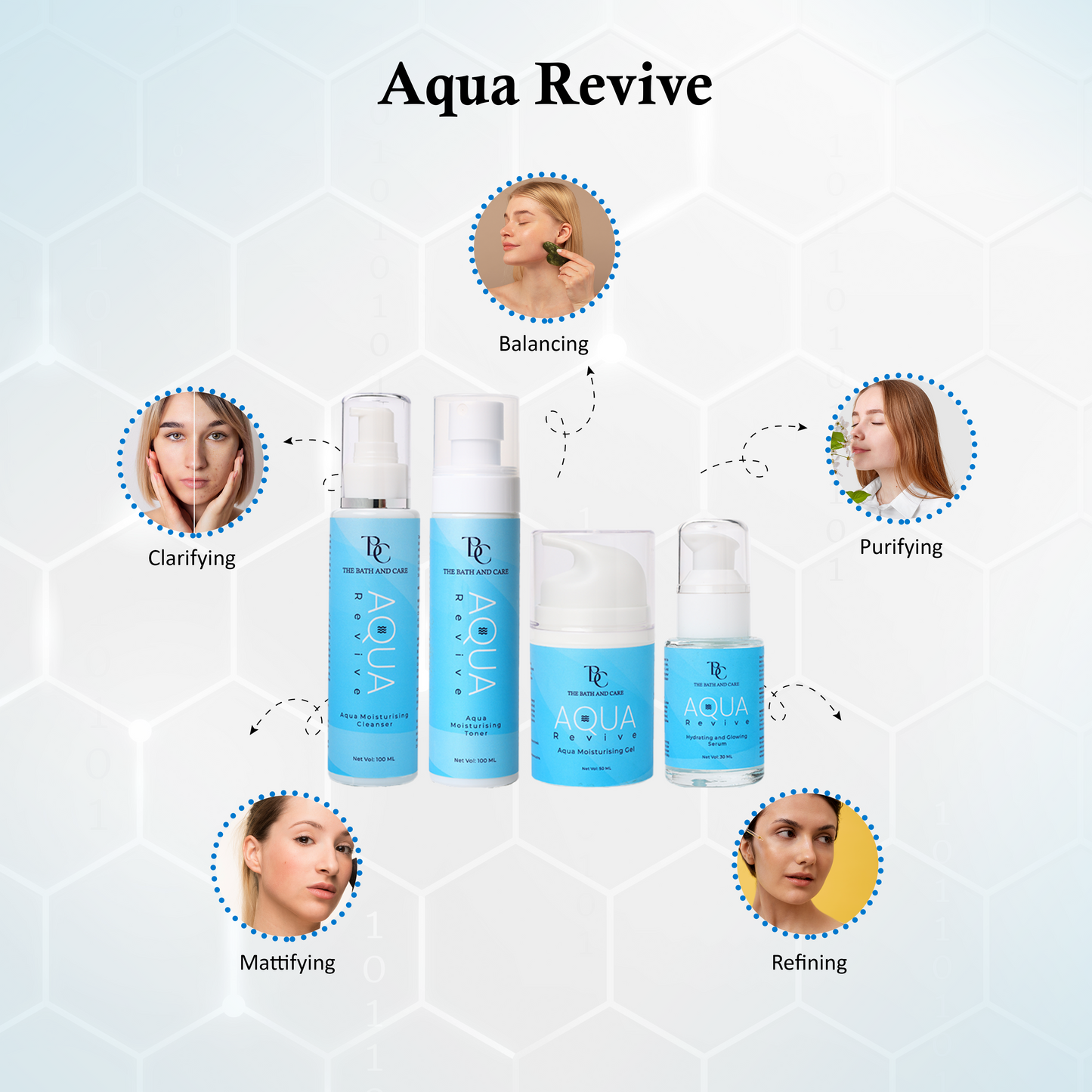 Pure Hydrating Skin Barrier Repair Serum - AQUA REVIVE The Bath And Care
