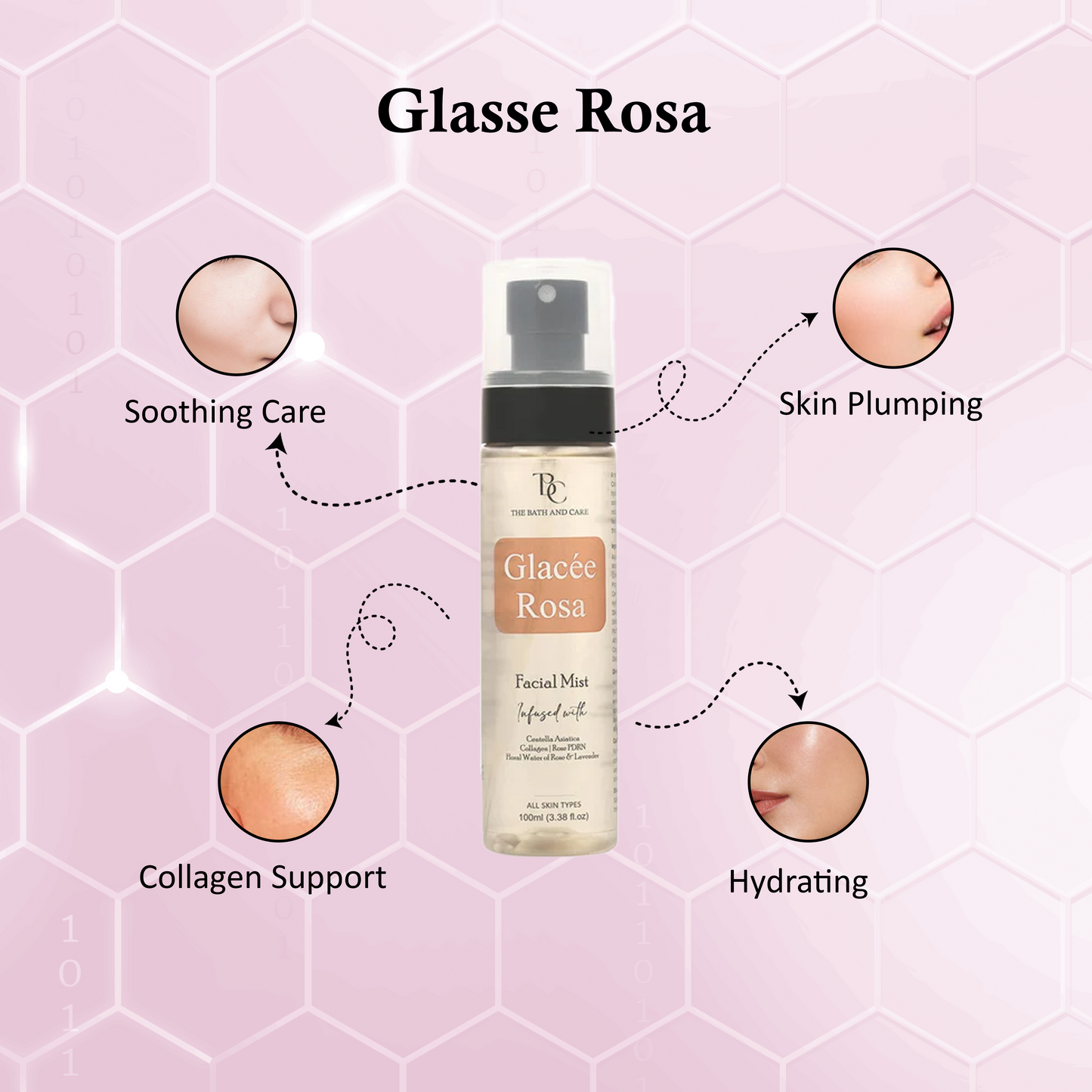 Glacee Rose - Facial Mist - Toner The Bath and Care