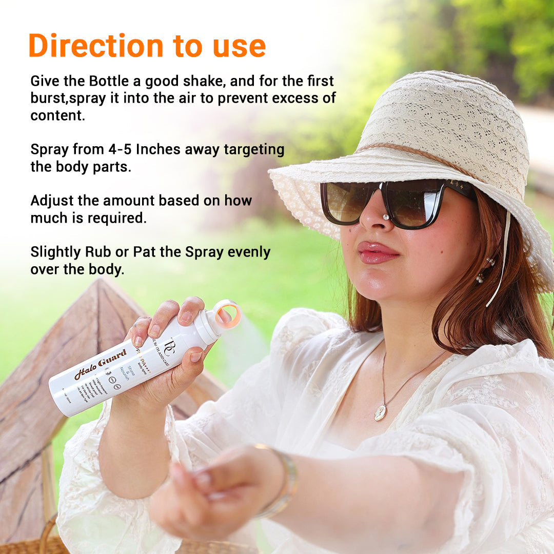 Halo Guard - Sunspry The Bath and Care