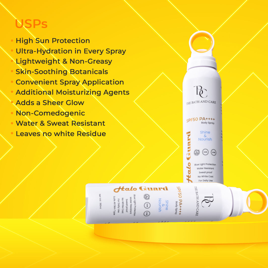 Halo Guard - Sunspry The Bath and Care