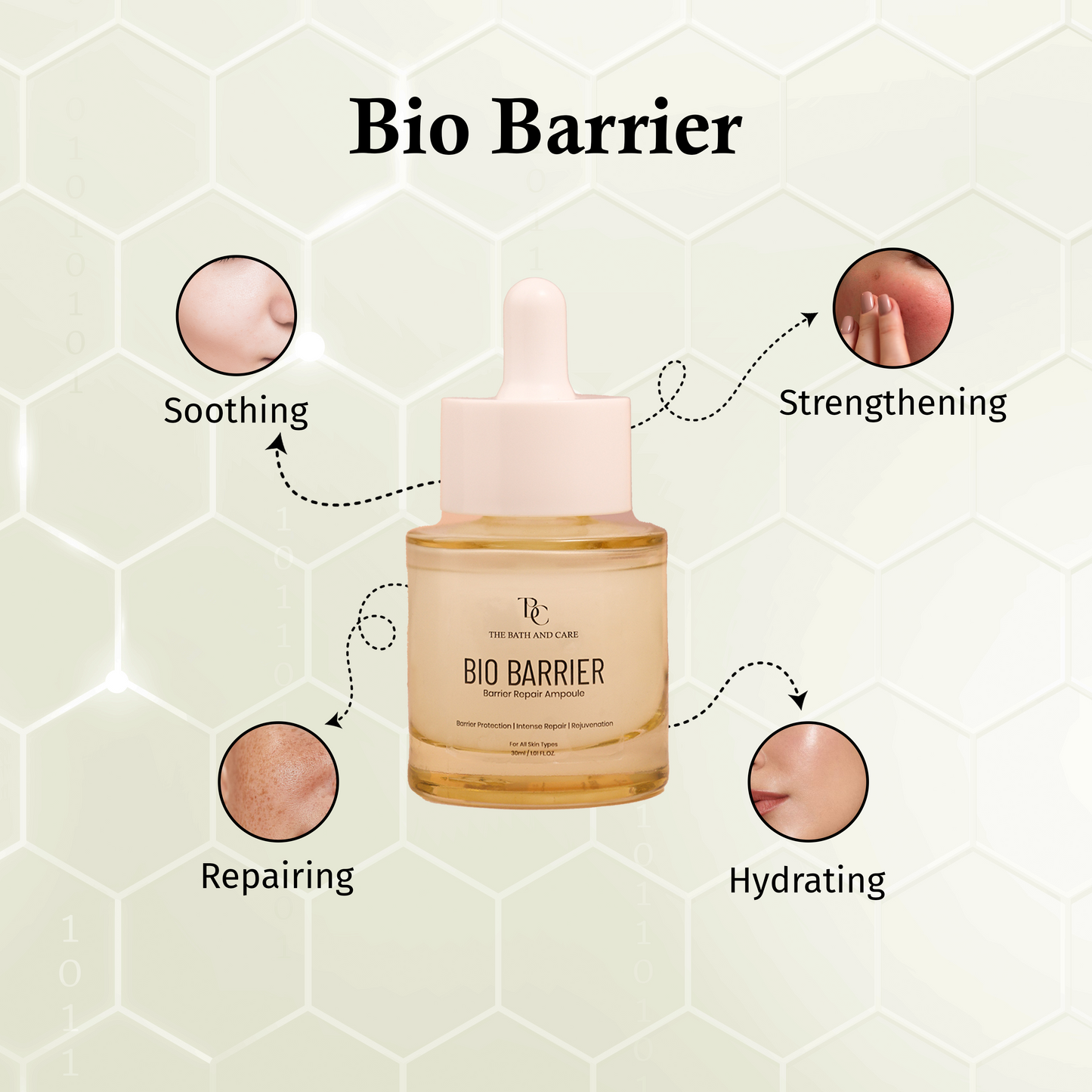 BIO BARRIER - BARRIER REPAIR AMPOULE The Bath and Care