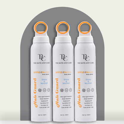 Pack of 3 Halo Guard - Sunspry The Bath and Care