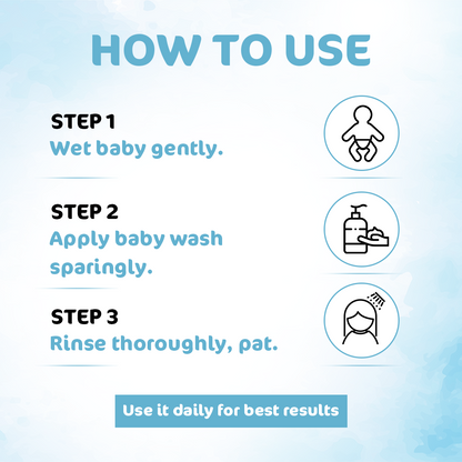 TBC X Beingmama 3 In 1 Baby Wash For Baby's Cleansed, Moisturized Skin & Smooth Hair My Store