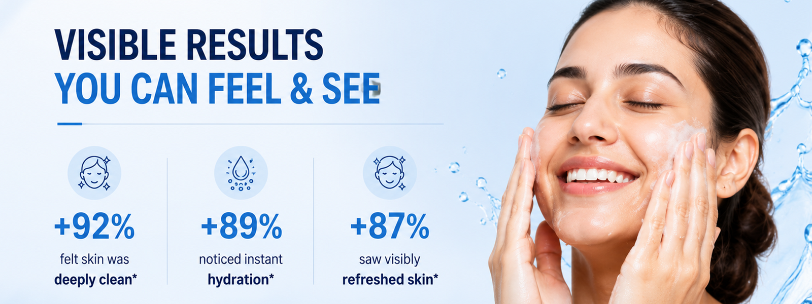 Aqua Revive Hydrating Face Cleanser with Hyaluronic Acid
