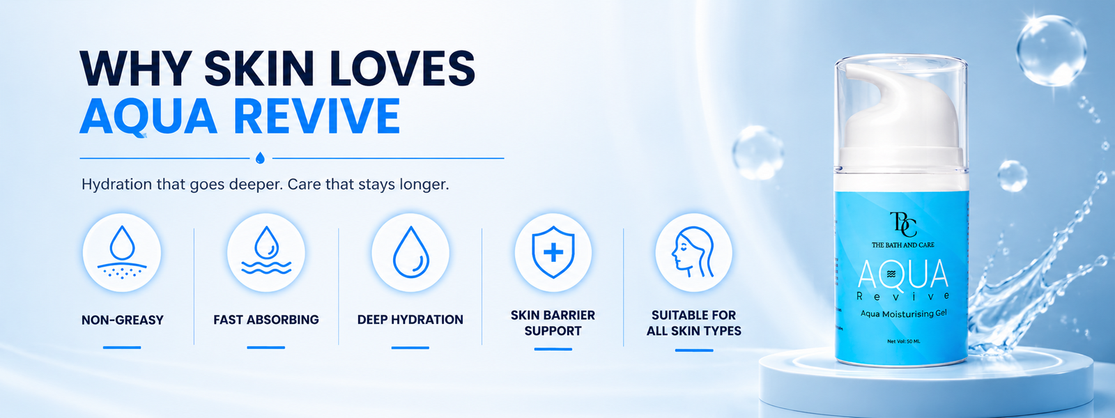 Aqua Revive Hydrating Gel Moisturizer with Rice Extract