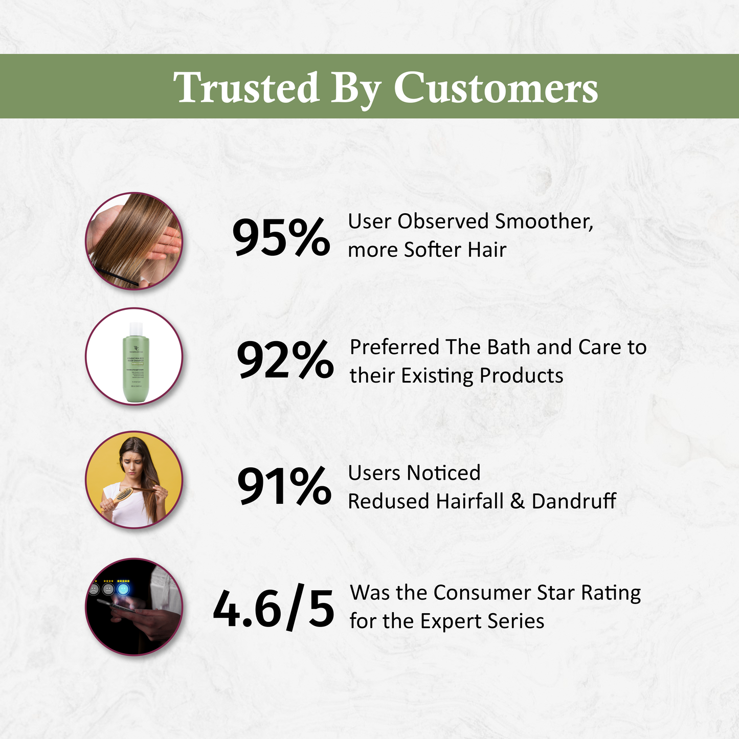 KOMBUCHKA RICE WATER SHAMPOO - DEFEND AND CONTROL The Bath and Care
