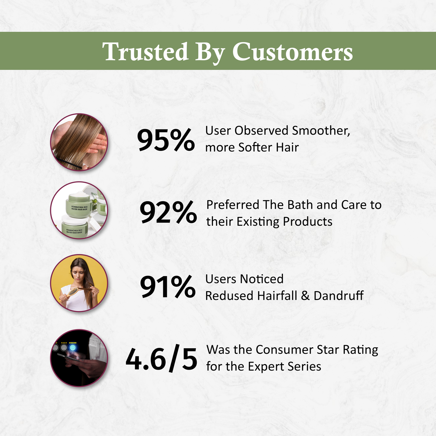 KOMBUCHKA RICE WATER HAIR MASK - DEFEND AND CONTROL The Bath and Care