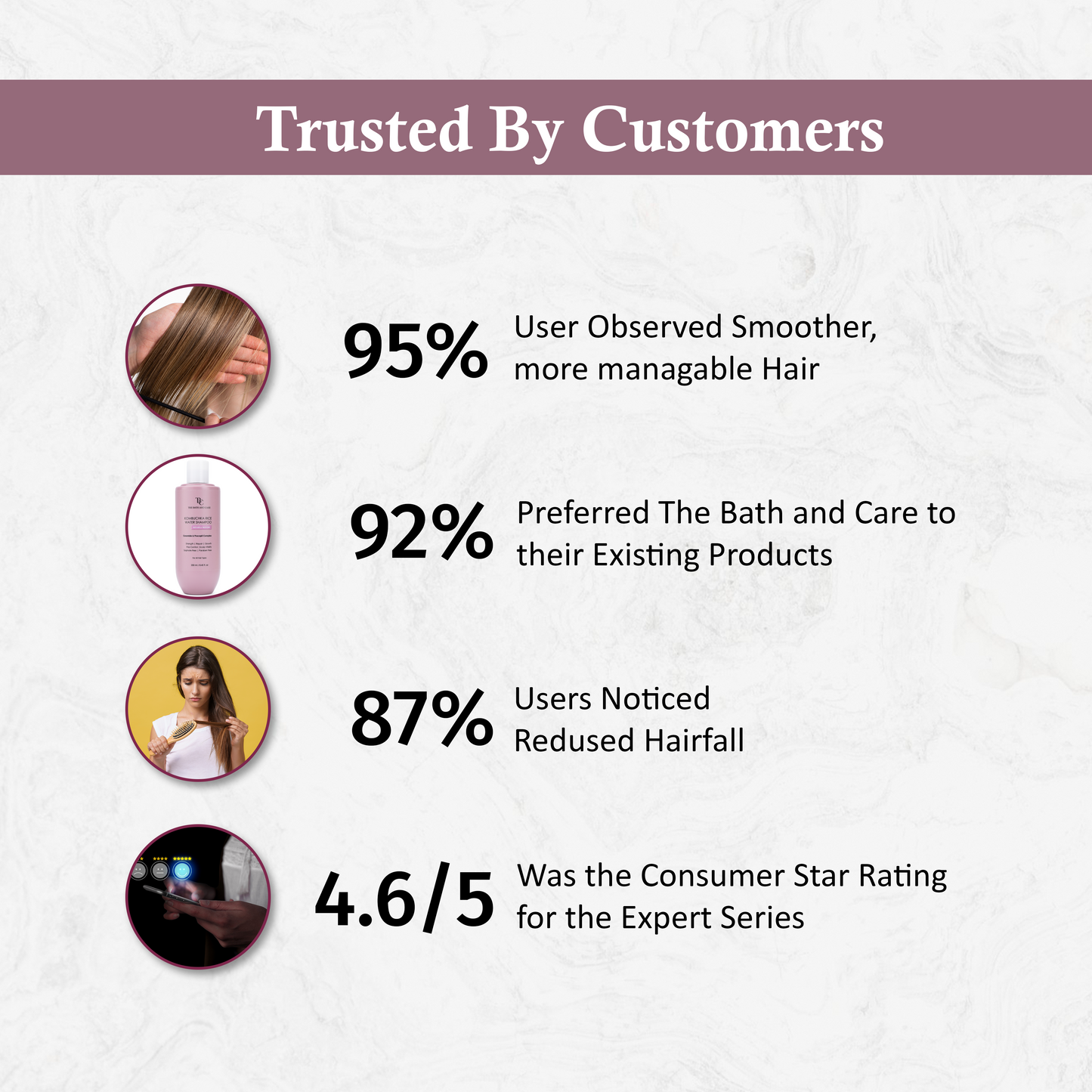 KOMBUCHKA RICE WATER SHAMPOO – REPAIR & RESTORE The Bath and Care