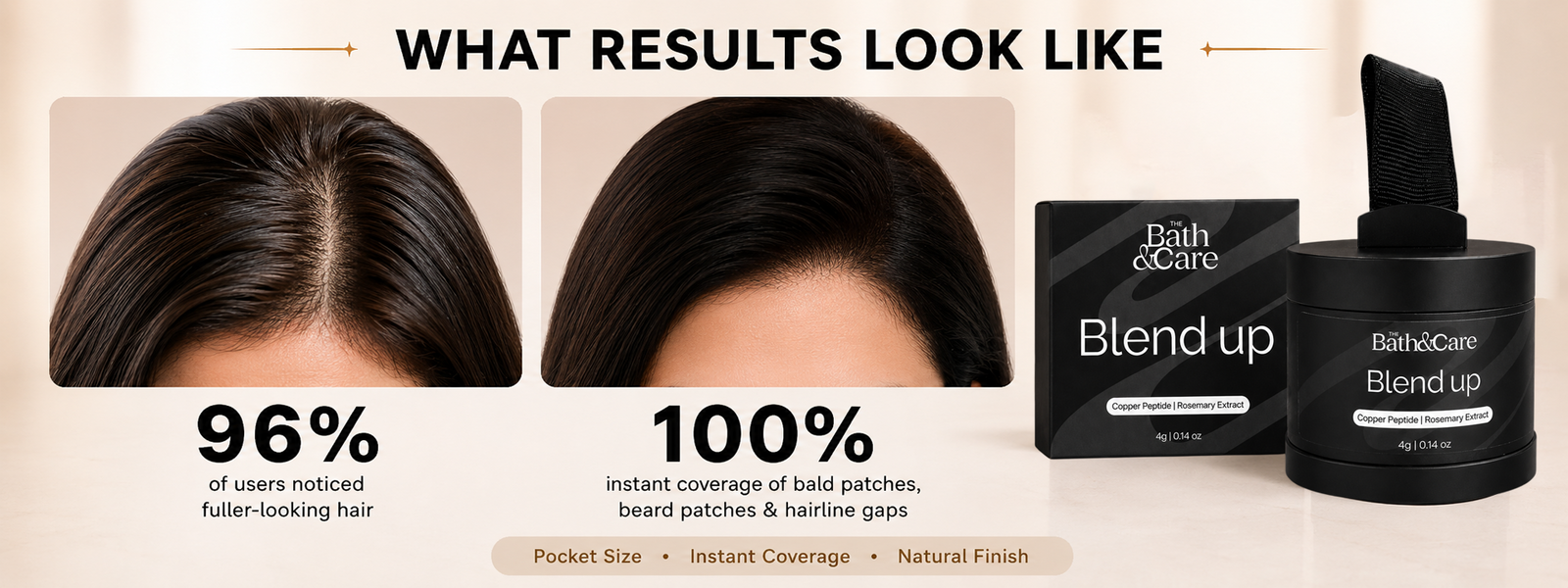 Buy Dry Shampoo and Get Blend Up - Hair Cover Up Powder Free