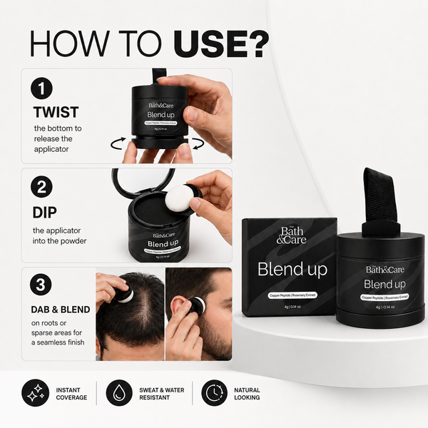 Triple Tone Blend (Black Lead) TBC - The Bath and Care