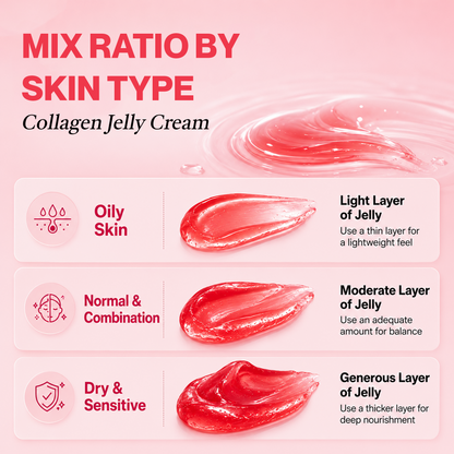 Firm Plump & Glow Collagen Jelly Cream | 100 g The Bath and Care