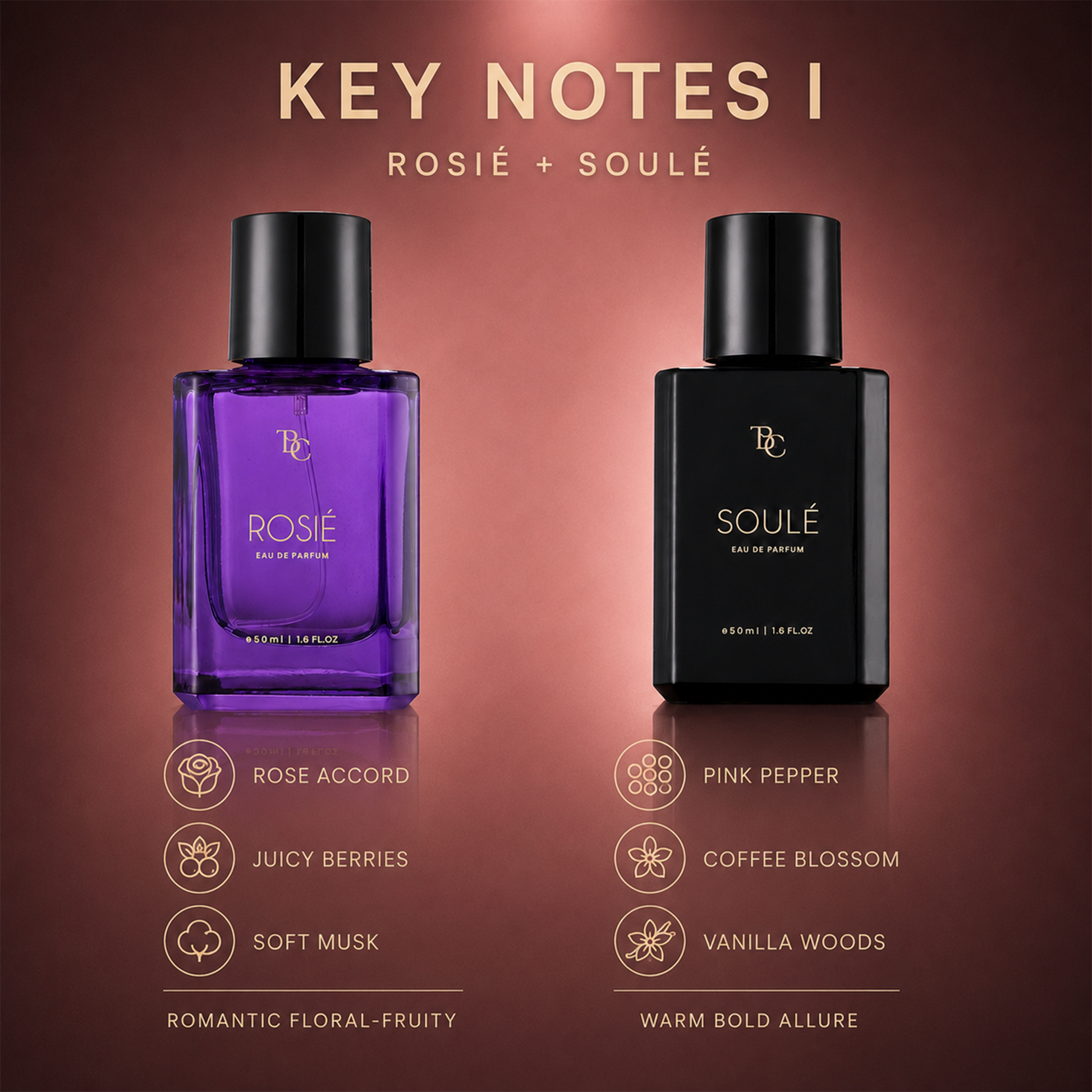 Date Night Perfume Trio – Soulé + Rosié + Kiol The Bath & Care