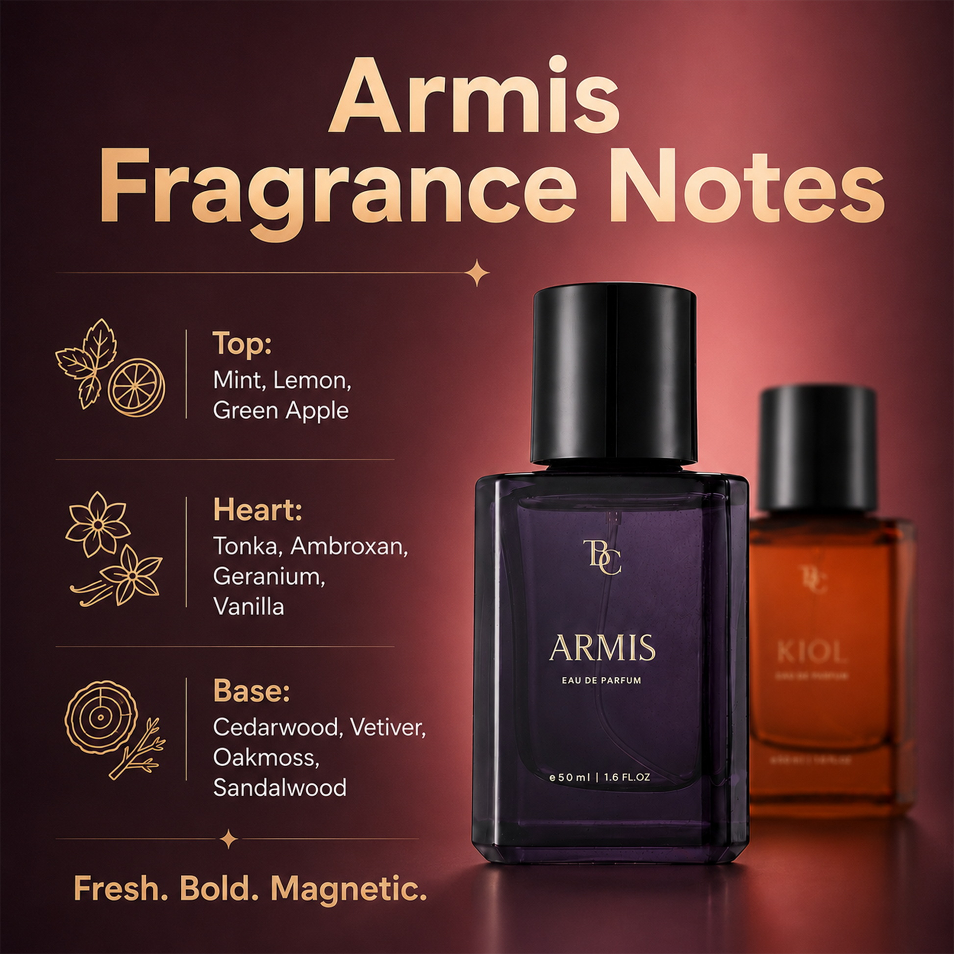 Day & Night Perfume Duo – Armis + Kiol The Bath & Care
