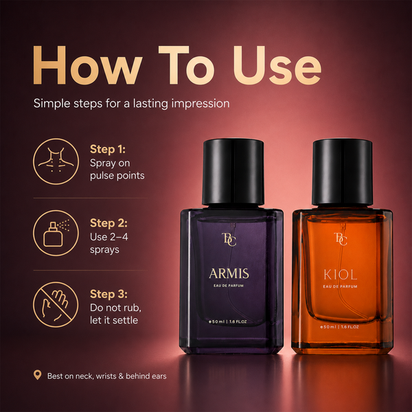 Day & Night Perfume Duo – Armis + Kiol The Bath & Care