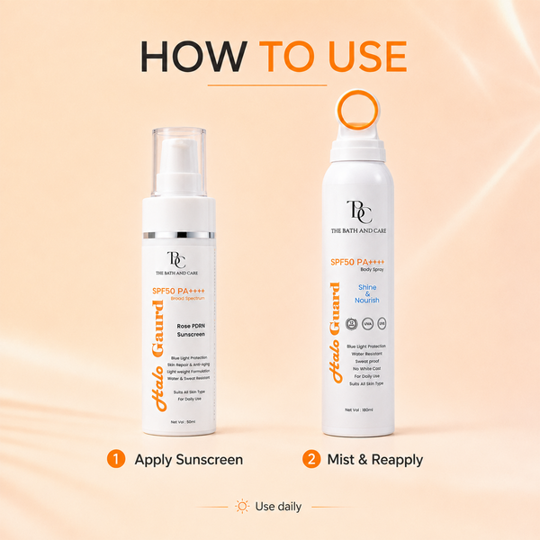 Sun + Spray Shield Combo TBC - The Bath and Care