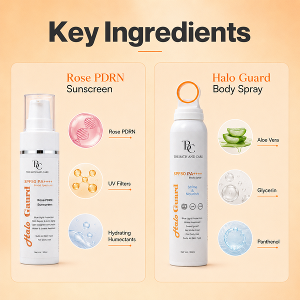 Cleanse & Shield Set TBC - The Bath and Care