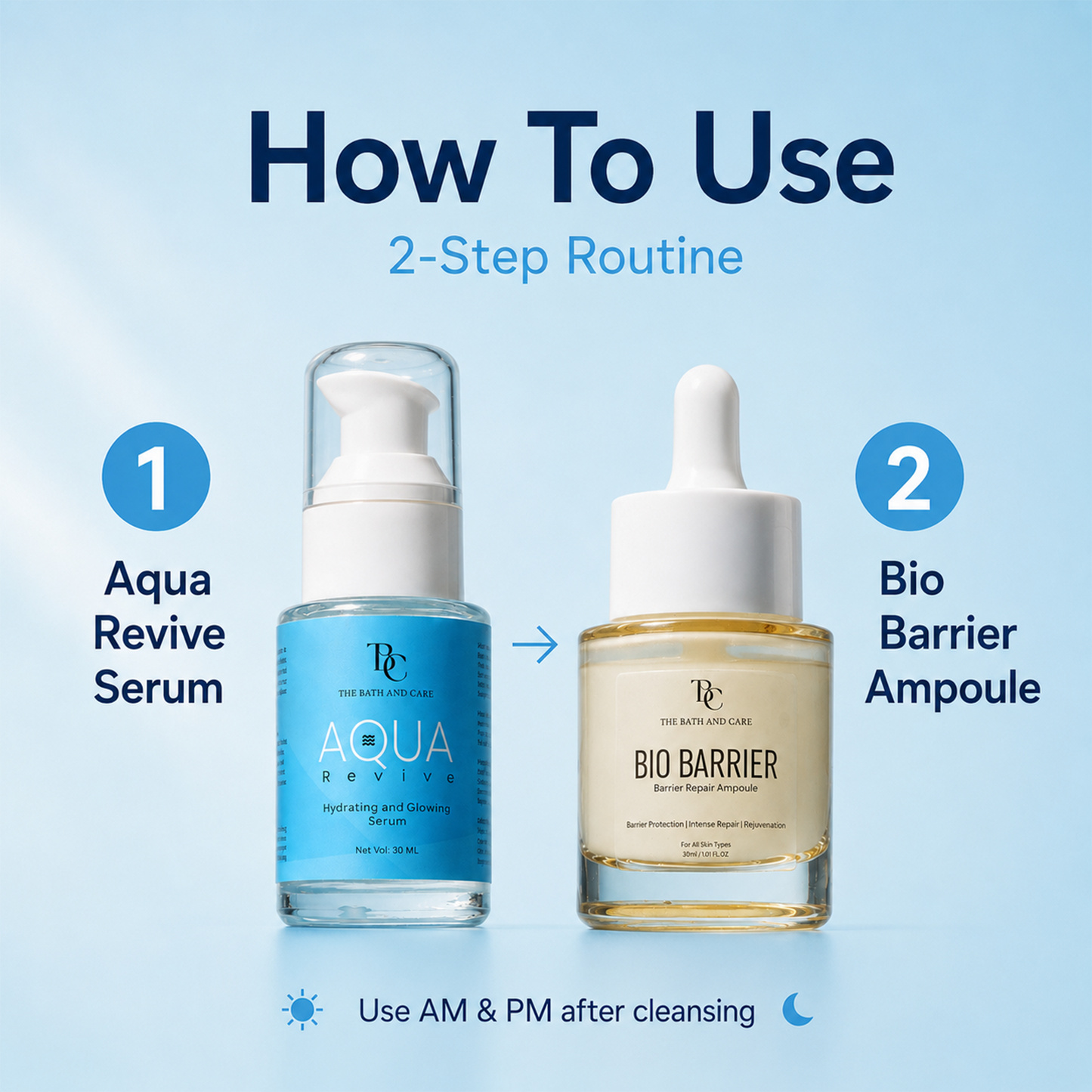 Ceramide Comfort Combo TBC - The Bath and Care