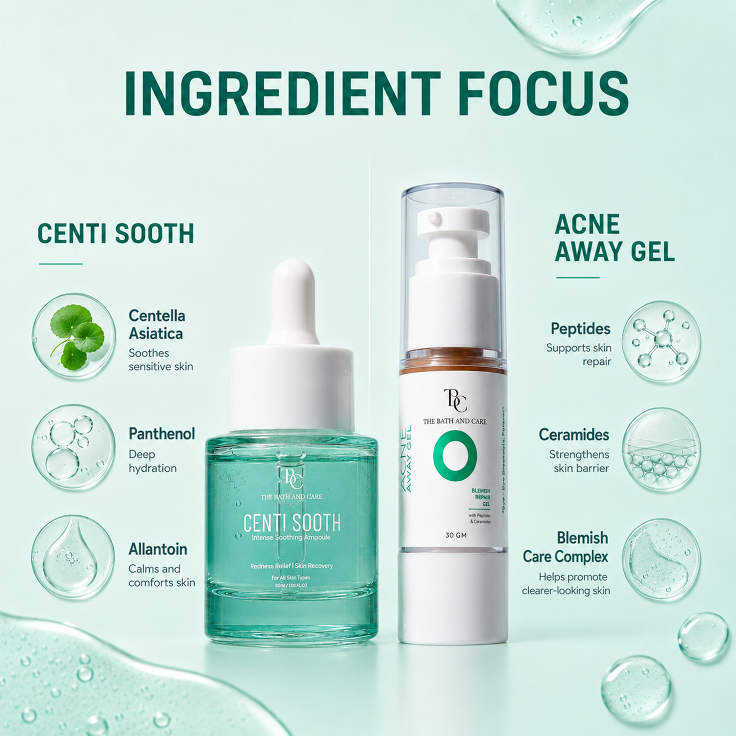 Acne Recovery Combo TBC - The Bath and Care