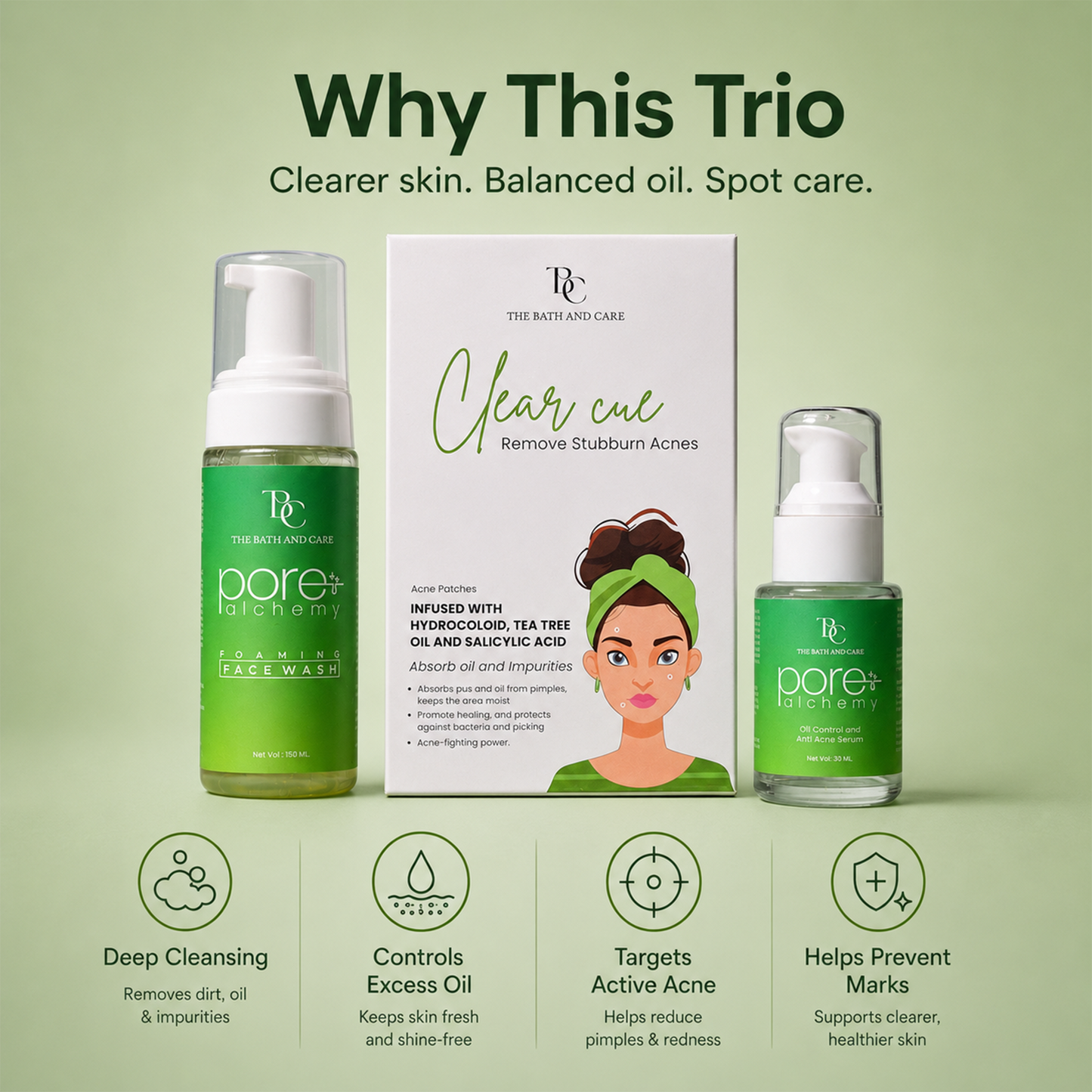 Anti-Acne Full Kit TBC - The Bath and Care
