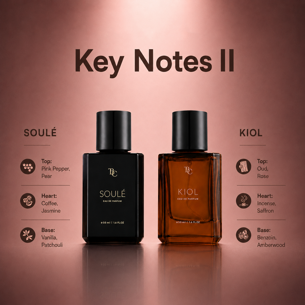 Pack Of 4 Perfumes (Rosié, Herm, Soulé, Armis) The Bath and Care