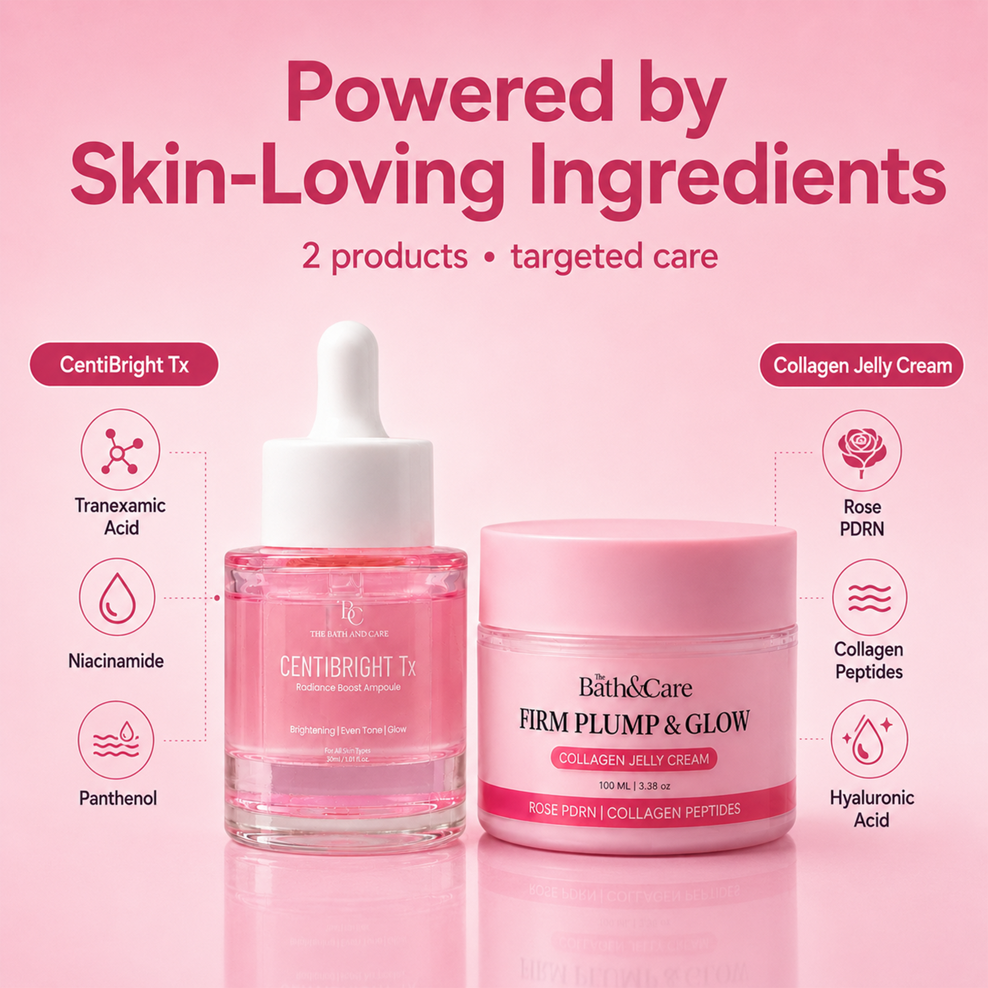 Collagen Boost Combo The Bath and Care