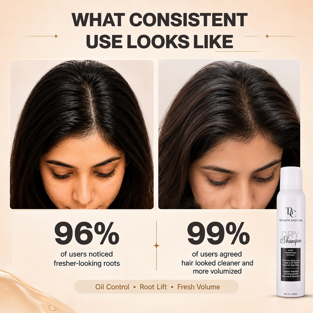 Rosemary Waterless Dry Shampoo for Oily Scalp & Instant Refresh | 200ml The Bath and Care