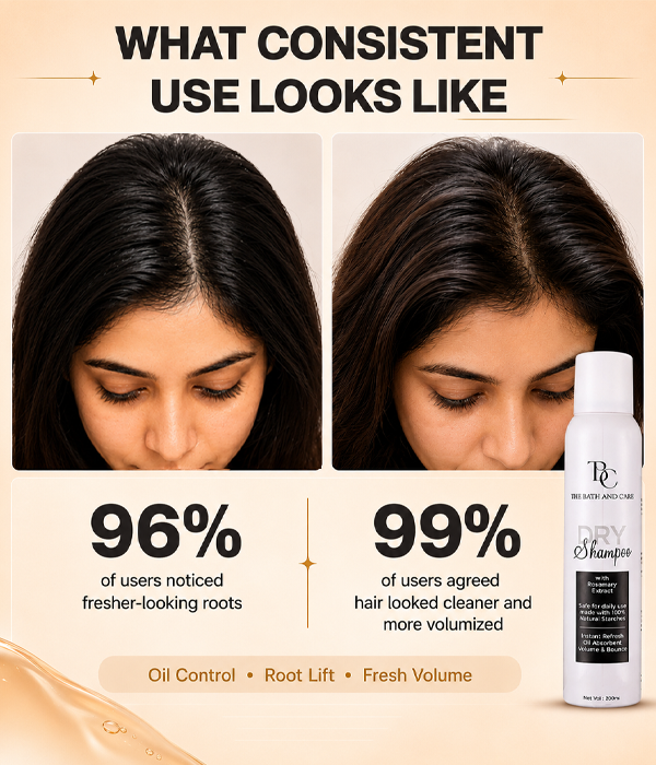 Buy Dry Shampoo and Get Blend Up - Hair Cover Up Powder Free The Bath and Care