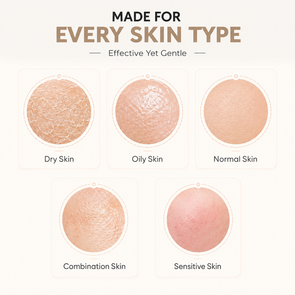 Instant Tan Removal The Bath and Care