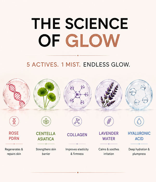 Glacee Rose Hydrating Facial Mist & Toner