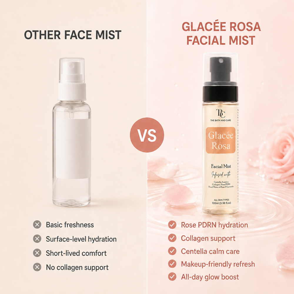 Glacee Rose Hydrating Facial Mist & Toner The Bath and Care