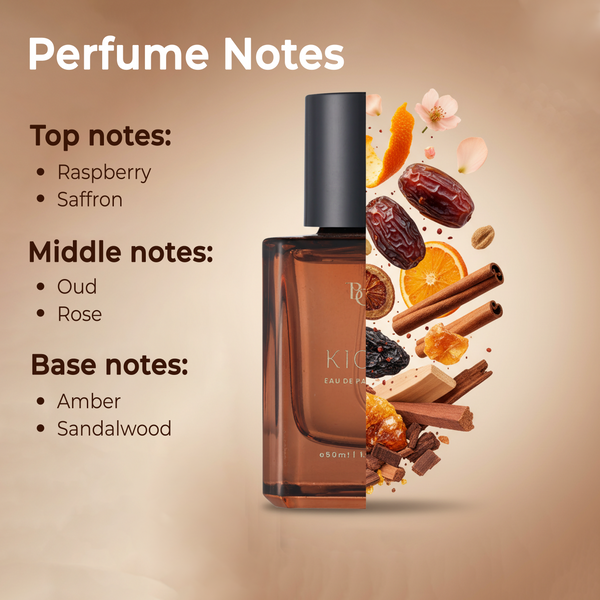 Kiol Fragrance | Insp. LV Ombre Nomad | 50ml The Bath And Care