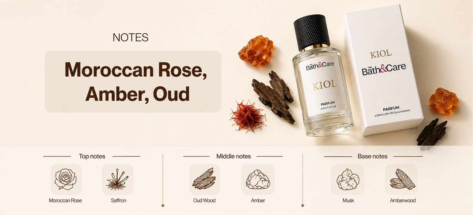 Kiol Fragrance | Insp. LV Ombre Nomad | 50ml