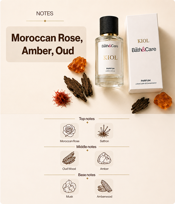 Kiol Fragrance | Insp. LV Ombre Nomad | 50ml