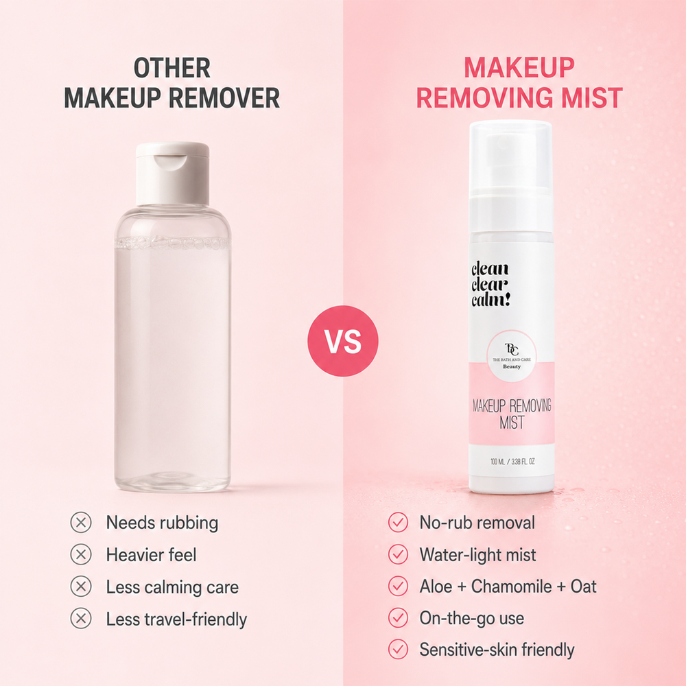 Makeup Remover Mist for Quick, Gentle Cleansing The Bath and Care