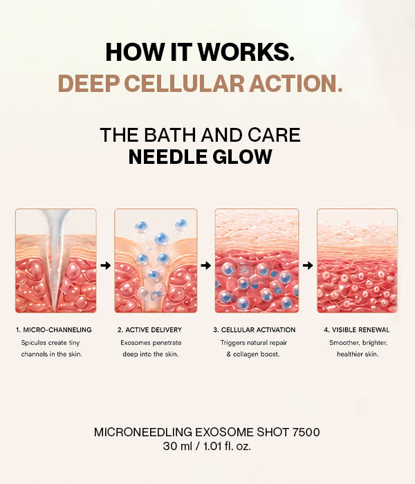 Needle Glow Exosome-Infused Skin Booster