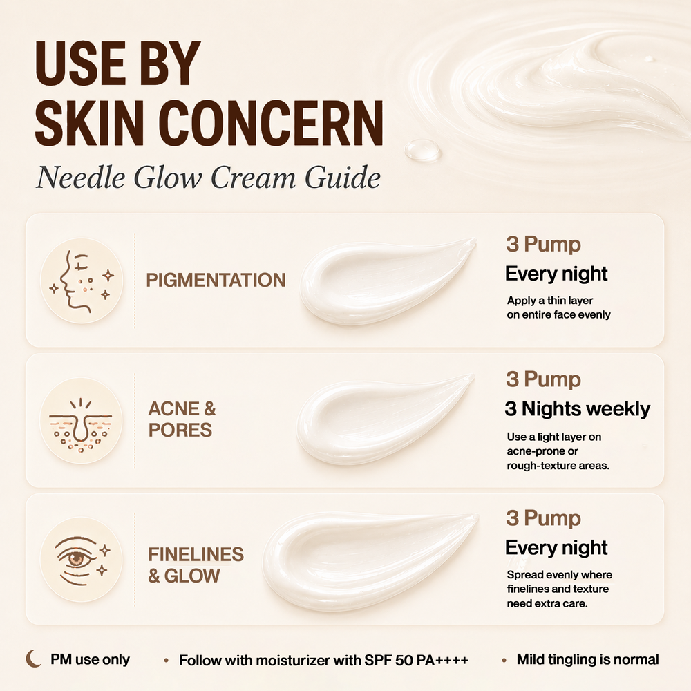 Needle Glow Exosome-Infused Skin Booster The Bath and Care